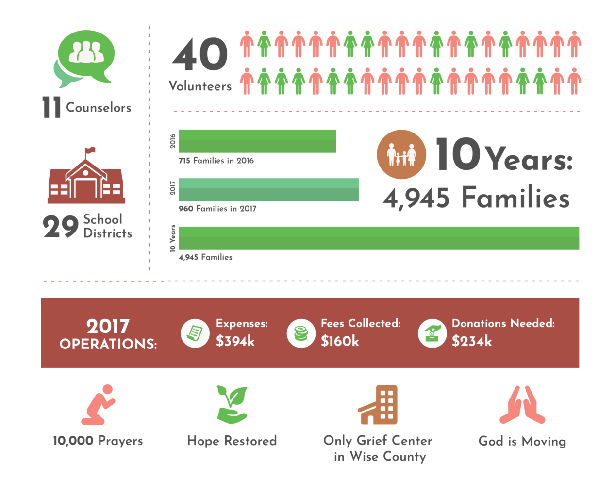 Infographic 4 01